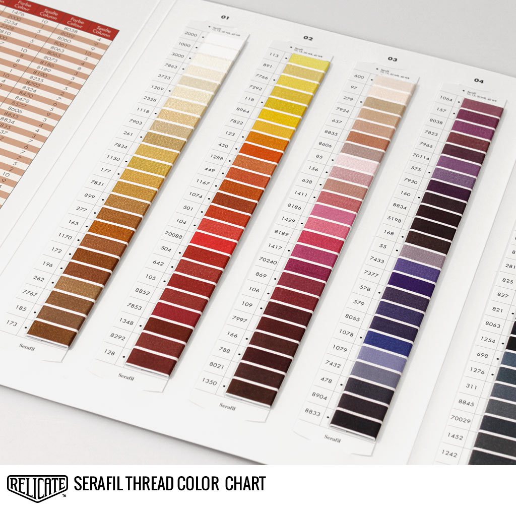 Amann Serafil Thread Color Chart - Relicate Leather Automotive Interior Upholstery