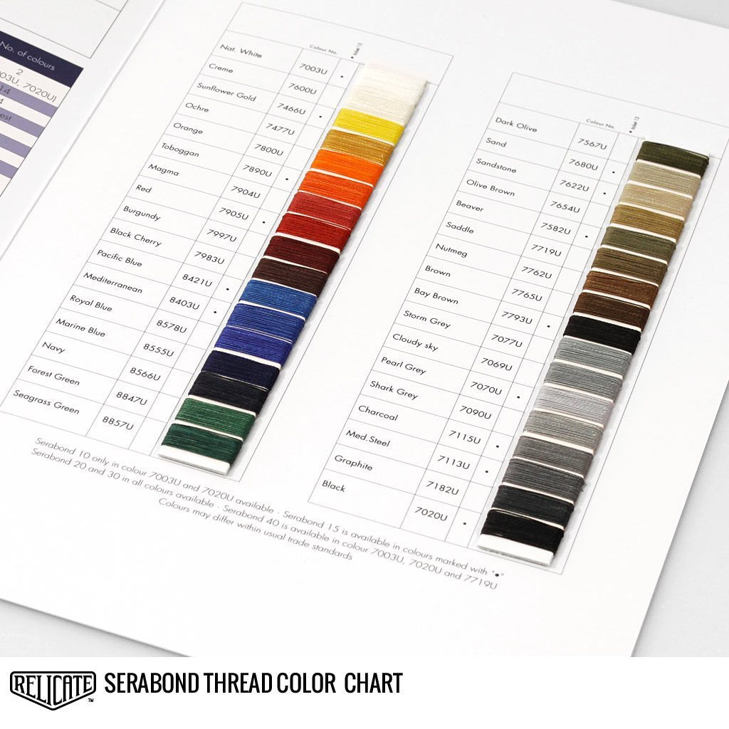 Amann Serabond & Outdoor Pro Thread Color Chart - Relicate Leather Automotive Interior Upholstery