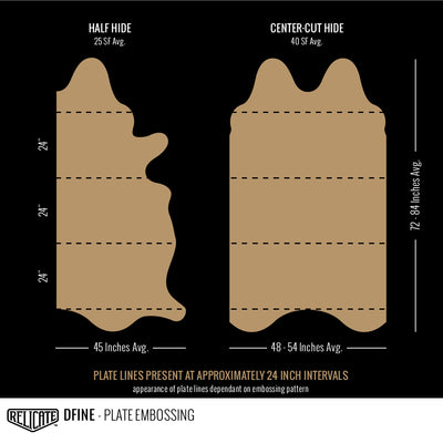 MICRO DIAMOND EMBOSSED LEATHER - Relicate Leather Automotive Interior Upholstery