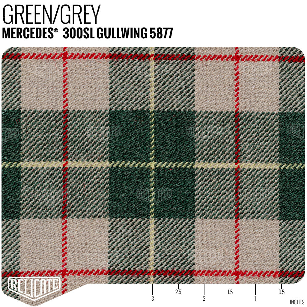 UPDATE SAMPLE SET - ORANGE  - Relicate Leather Automotive Interior Upholstery