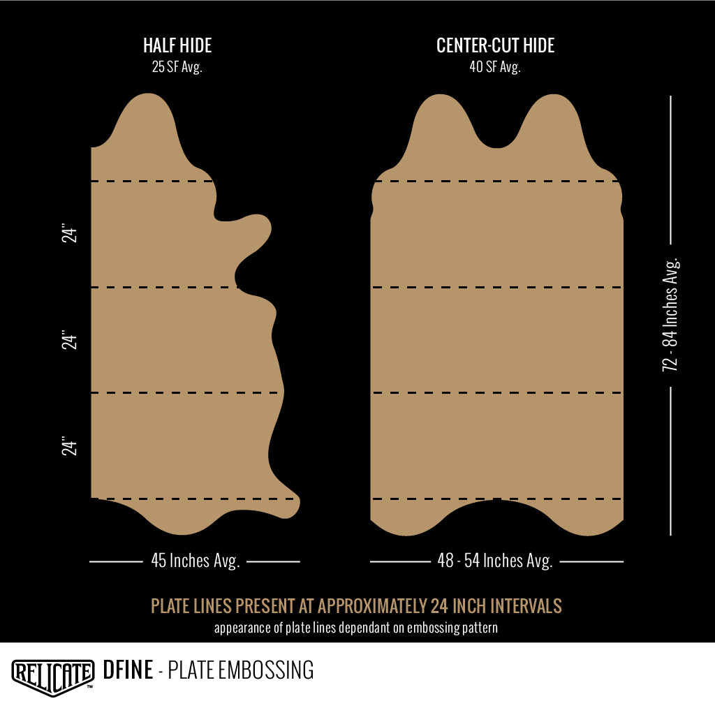 BISON EMBOSSED LEATHER  - Relicate Leather Automotive Interior Upholstery